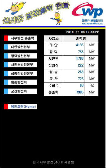 서부발전이 자체 개발한 스마트폰용 어플리케이션 화면. 발전소 현황을 실시간으로 확인할 수 있다.