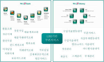 [CIO BIZ+]Analysis - 하나은행은 어떻게 스마트폰 리딩 은행이 됐나