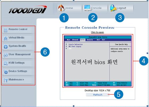 스마일서브 IKVM 콘솔 접속 화면, IKVM 이용하여 원격지 서버의 BIOS 제어가 가능하다.