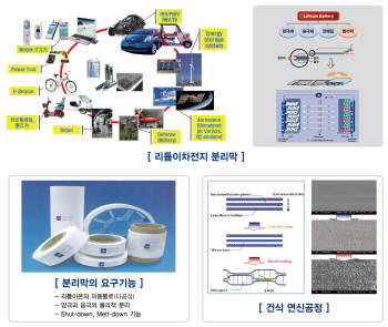 [그린에너지어워드]<1> 삼성전자, 씨에스텍