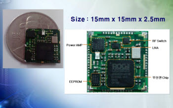 UTIS 초소형 모듈 상용화