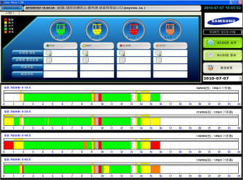 [신SW]나인티시스템