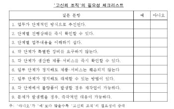   [비즈트렌드 2.0]위기에 강한 고신뢰 조직은 다르다