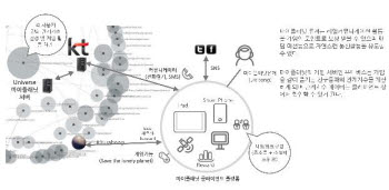 [기획] 수상작 소개