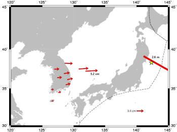 지진으로 인한 GPS 기준점의 위치변화. 그림 속의 별은 지진 발생 지점이며 화살표는 각각 GPS 기준점의 위치변화의 방향과 크기를 나타낸 것이다. 진원에 가까울수록 위치변화가 크며 멀어질수록 작아지는 것을 볼 수 있다.