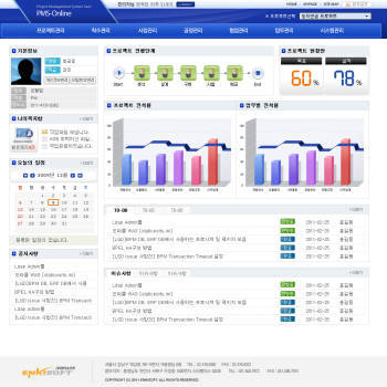 [신소프트웨어 추천작]엔키소프트 `SoBiS PMS-2011`