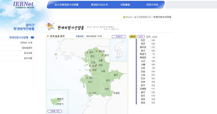  [인터넷의 숨겨진 진주]국가환경방사선 자동감시망