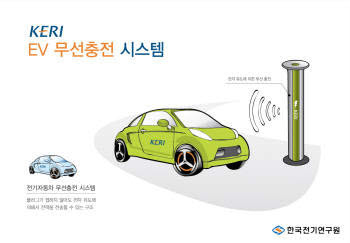 [전기융합기술이 미래를 바꾼다] <2> 수송전기