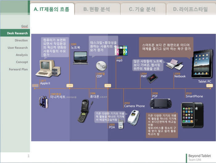 [모바일, 이제는 소프트파워다]3부 <4>팬택…디자인에 개성을 담는다