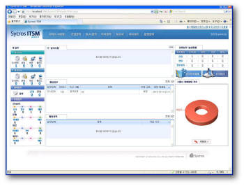 씨에프정보통신의 싱크로스 IYSM 실행화면