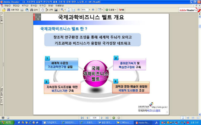 “과학벨트 기초과학연 분원 2~3개 적절”