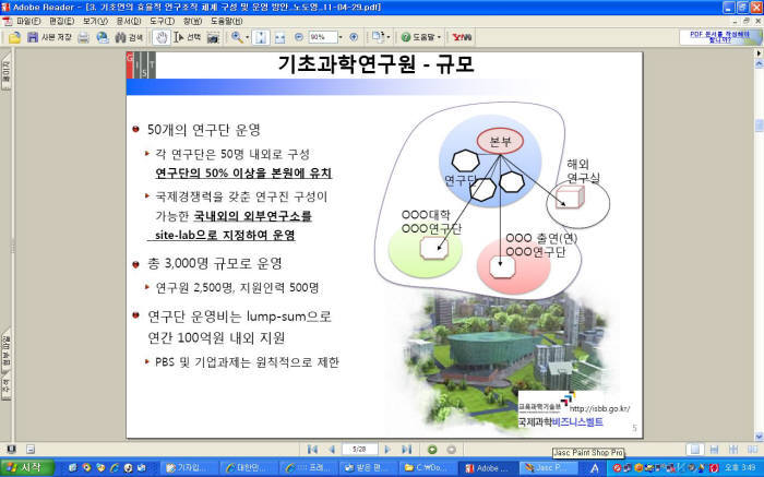 “과학벨트 기초과학연 분원 2~3개 적절”