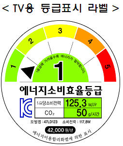 TV용 등급표시 라벨