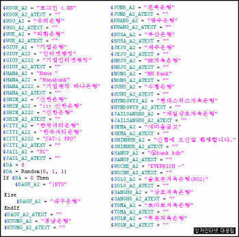 국내 금융기관 겨냥한 `제우스 봇넷` 발견