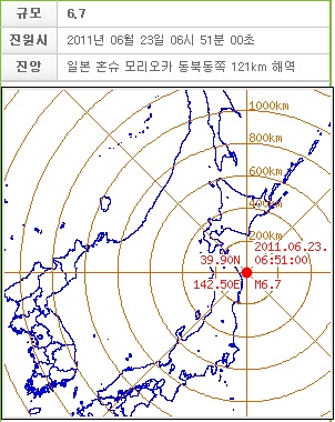 일본지진 현지 파장은?...이와테 앞바다서 규모 6.7 `쓰나미 주의보` 1시간만에 해제