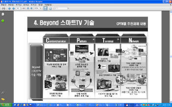 Beyond 스마트TV 기술개발에 2015년까지 505억원 투입