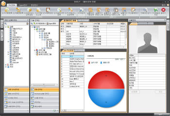 넷헬퍼 ITAM 실행화면