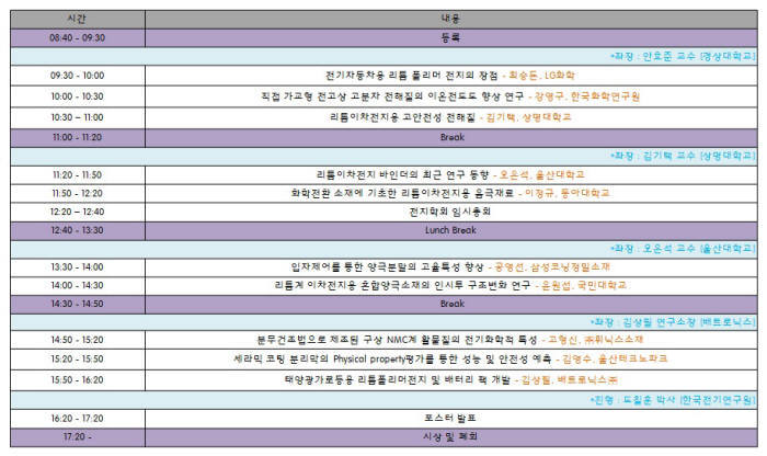 [스마트배터리/셀 포럼]`2차 전지의 기술과 시장 전망 총망라`