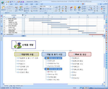 [신SW대상②]심테크시스템 `씽크와이즈`