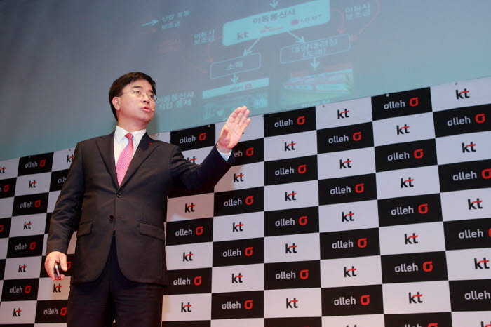 표현명 KT 개인고객부문 사장이 28일 기자간담회에서 `페어 프라이스` 프로그램을 소개하고 있다.