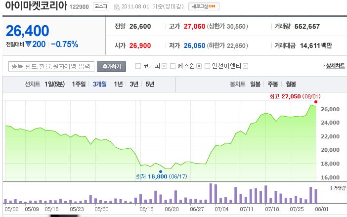 삼성 말 많았던 1조5000억짜리 MRO 시장서 결국 철수..업계 도미노 일어날까