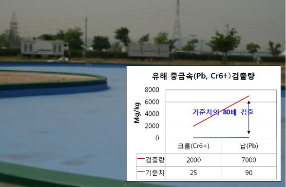 Photo Image