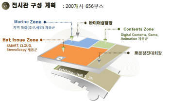 [2011 IT엑스포 부산] 국제IT비즈니스 장터 29일 개막