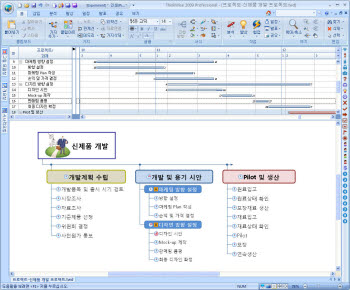 [신SW 대상 9 · 10월 시상식]일반SW부문-심테크시스템 `씽크와이즈`