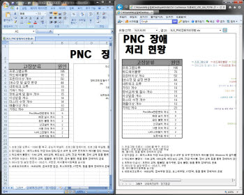 [신SW대상②]사이냅소프트 `사이냅 HTML 콘버터 2011`