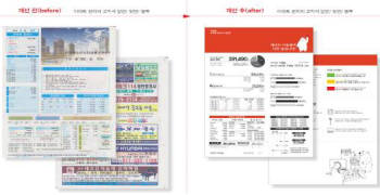 디자인으로 무장한 에너지 절약 고지서 행정제도 선진화 우수사례 국무총리상 금상 수상