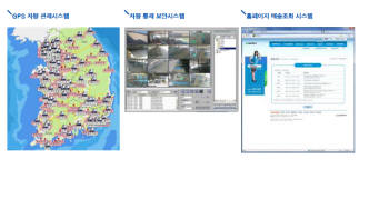 [CIO BIZ] SCM 선두 기업들...IT 전략도 남달라