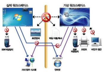 [기획-상암DMC 대표기업]미라지웍스