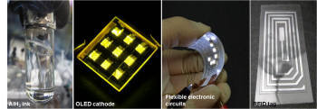 이 박사팀이 개발한 AlH3 잉크와 잉크로 제조한 알루미늄 전극으로 구성된 OLED, 유연기판에 형성된 Al 전기회로, RFID 태그용 Al 안테나(왼쪽부터)