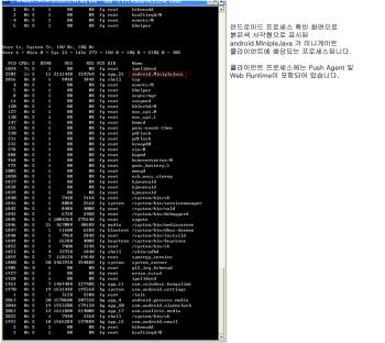 [신SW대상①] 미니게이트 `N스크린 플랫폼`