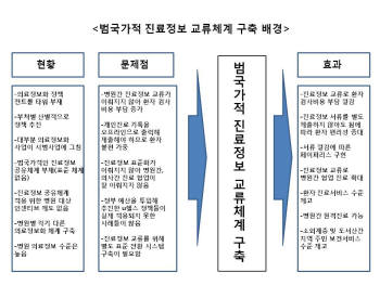 [CIO BIZ+]기획/이미지+용어설명