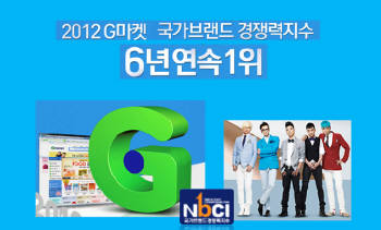 G마켓, 국가브랜드경쟁력(NBCI) 6년 연속 1위