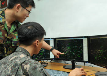 공군군수사령부 제83정보통신정비창 관계자가 PC-83Ⅱ를 보면서 의견을 나누고 있다.