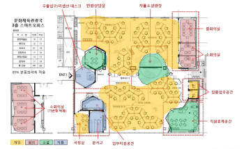 경기도가 내년초 시범구축할 문화체육관광국 사무공간 기본 설계도.