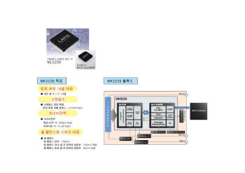 로옴, 배터리팩 보호하는 새로운 칩세트 출시