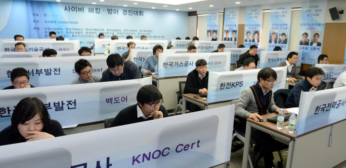 정부 기관 보안전문가들의 사이버 해킹 방어 능력은