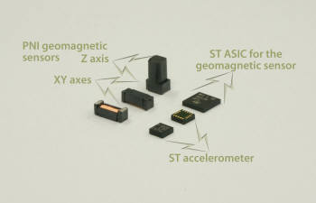 ST와 PNI가 닌텐도 Wii U에 공급한 센서 솔루션 <자료:ST>