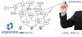 KDB대우증권, SNS 리뉴얼 기념 이벤트