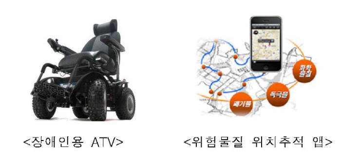 `따뜻한 기술` 개발로 국민 행복 구현…`따뜻한 R&D 로드맵`