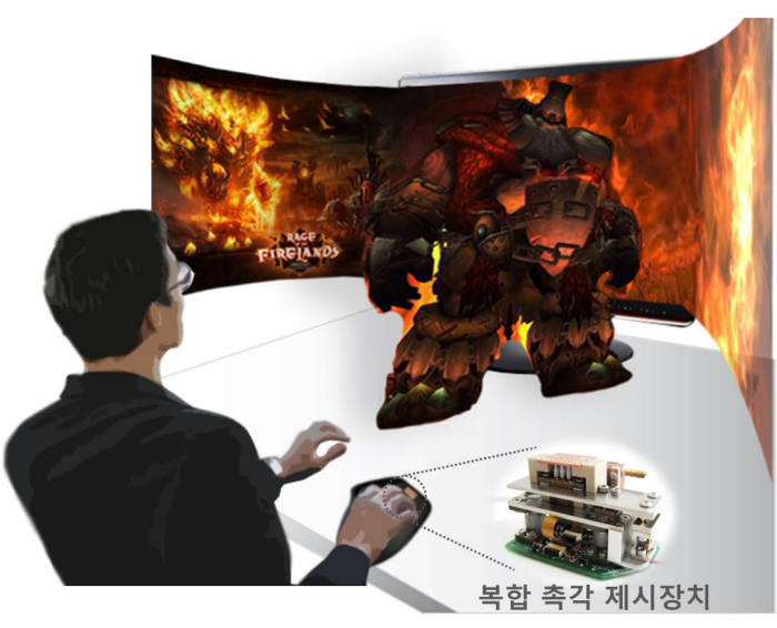 표준과학연구원이 개발한 복합촉각마우스를 이용해 3D 게임을 즐기고 있는 모습을 그래픽으로 나타냈다.