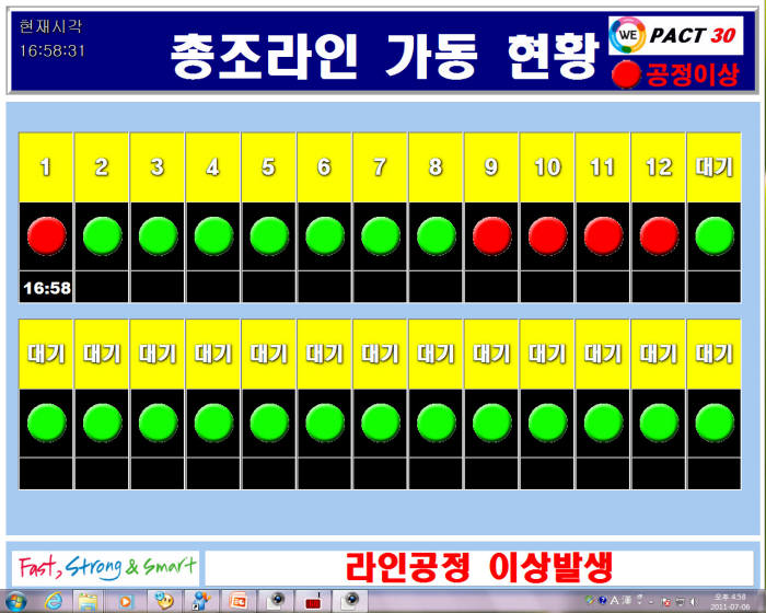 [성남 인기상품]지트론시스템 `무선안돈 솔루션`