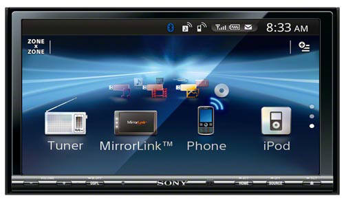 [ICT 시사용어]미러링크(Mirror Link)