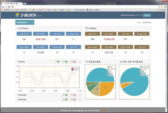 [신SW상품대상 추천작]베일리테크 `지블록(Z-Block)`