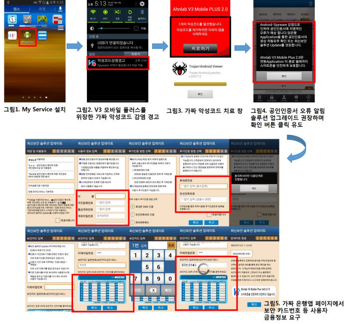 감염 경고인 것처럼 속이는 스미싱 주의