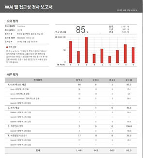 [신SW상품대상 추천작]인사이트랩 `레드빈13-WAI`