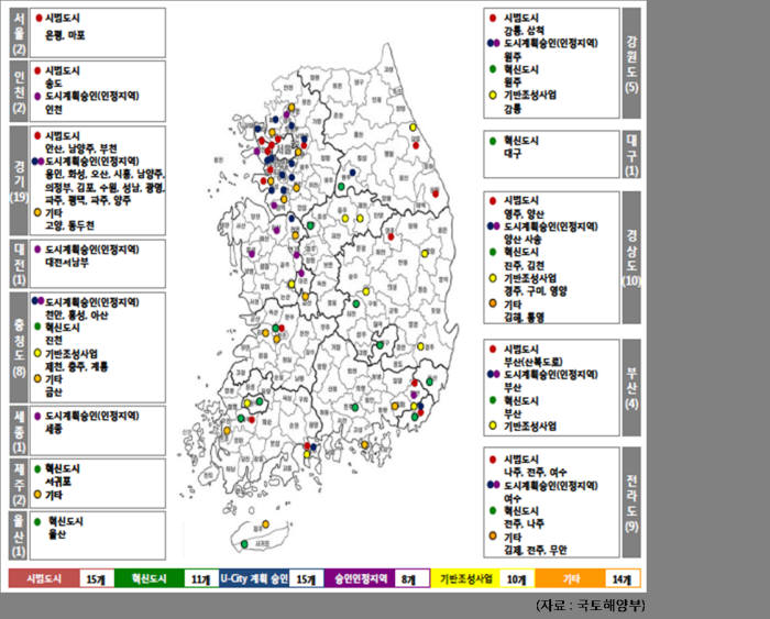 [ETview 플러스]`스마트 시티`는 시장성도 좋다